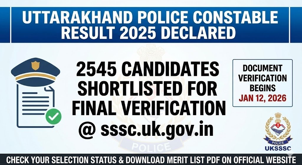 Uttarakhand Police Constable Result 2025 – What You Need to Know Right Now