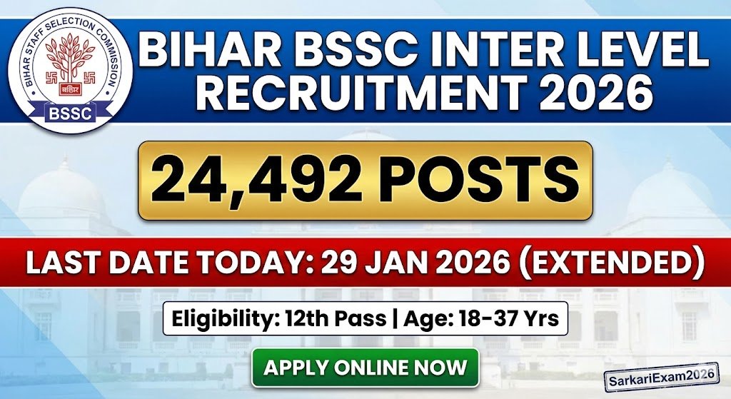BSSC Inter Level Recruitment 2026 Everything You Need to Know About 24492 Job Openings and How to Apply today vacany