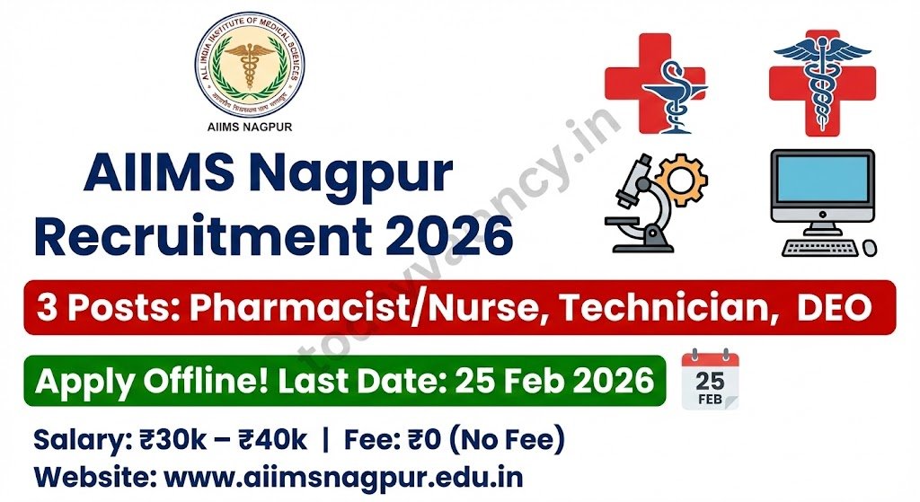 AIIMS Nagpur Recruitment 2026 – Apply Offline for 03 Pharmacist Technician Data‑Entry Posts