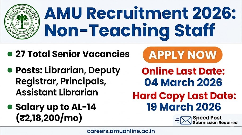 AMU Non‑Teaching Recruitment 2026 27 Senior Posts – Apply Online by 4 Mar Salary up to ₹2.18 Lak