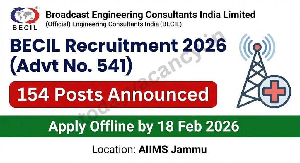 BECIL Recruitment 2026 Advt No. 541 154 Posts – Apply Offline by 18 Feb 2026