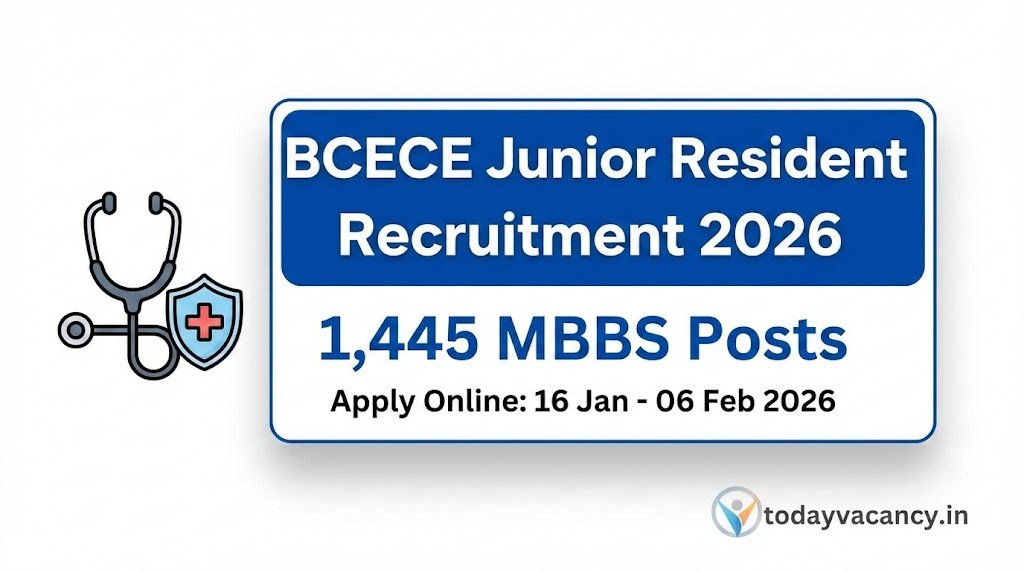 Bihar BCECE Junior Resident Recruitment 2026 – Apply Online for 1445 MBBS Posts Now