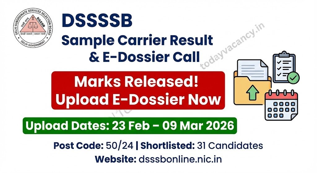 DSSSB Releases Marks Calls E‑Dossiers for Sample Carrier Post Code 5024 – Deadline 09 Mar 2026