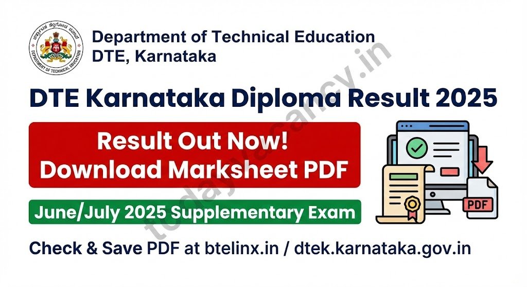 DTE Karnataka Diploma Result 2025 OUT – Direct Link to Download BTELinx Marksheet PDF
