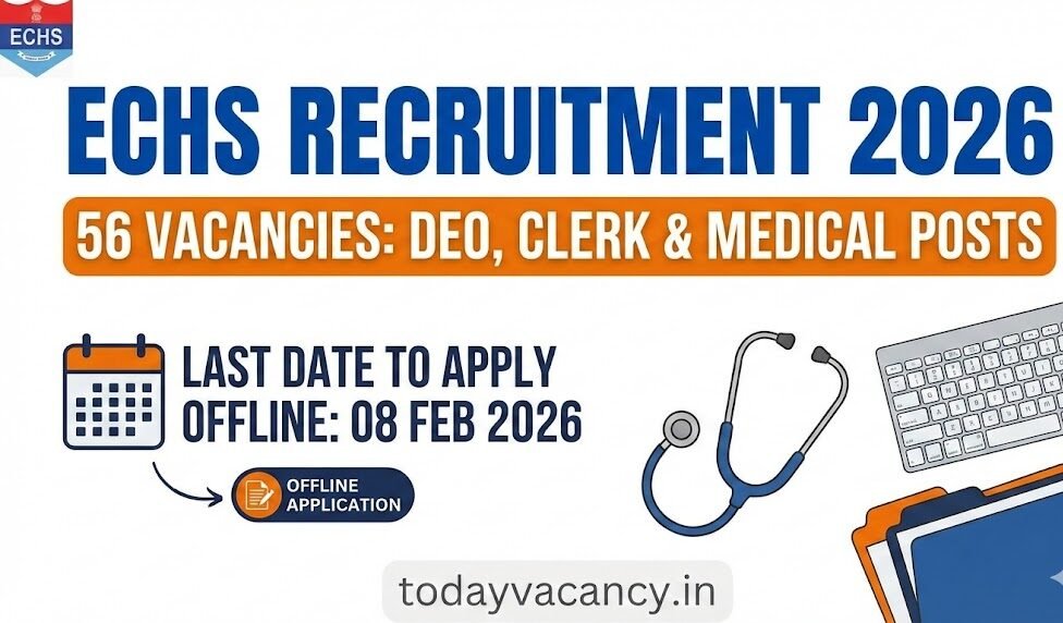 ECHS Recruitment 2026 – Apply Offline for 56 DEO Clerk Medical Posts e1769938012796