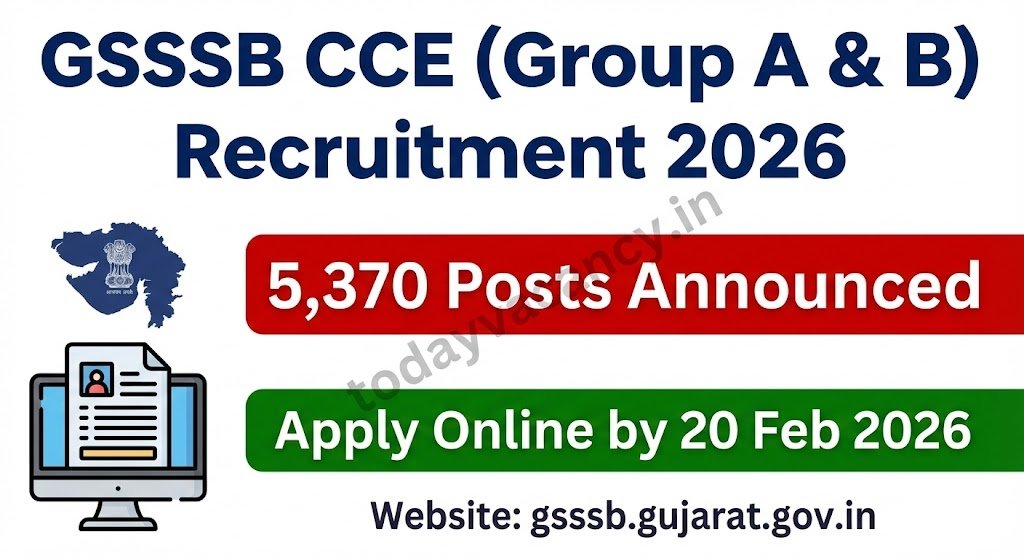 GSSSB CCE Group A B 2026 Recruitment Apply Online for 5370 Posts