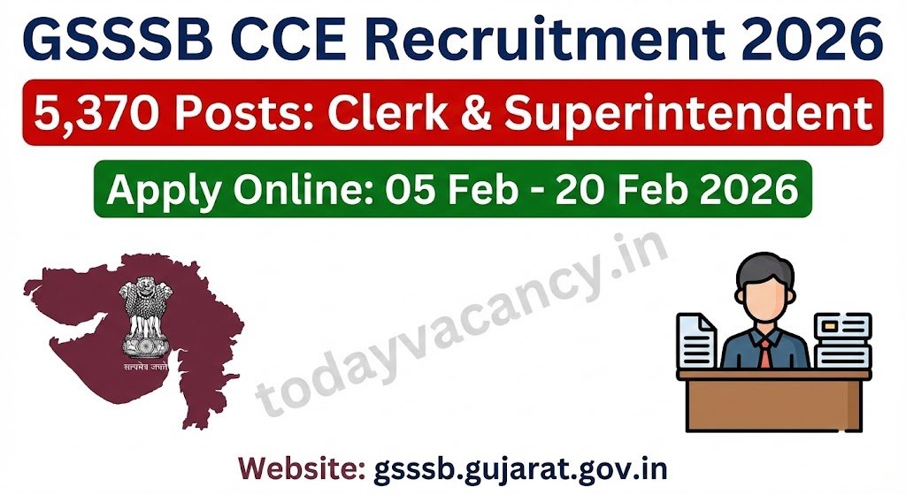 GSSSB CCE Recruitment 2026 Apply for 5370 Clerk Superintendent Posts
