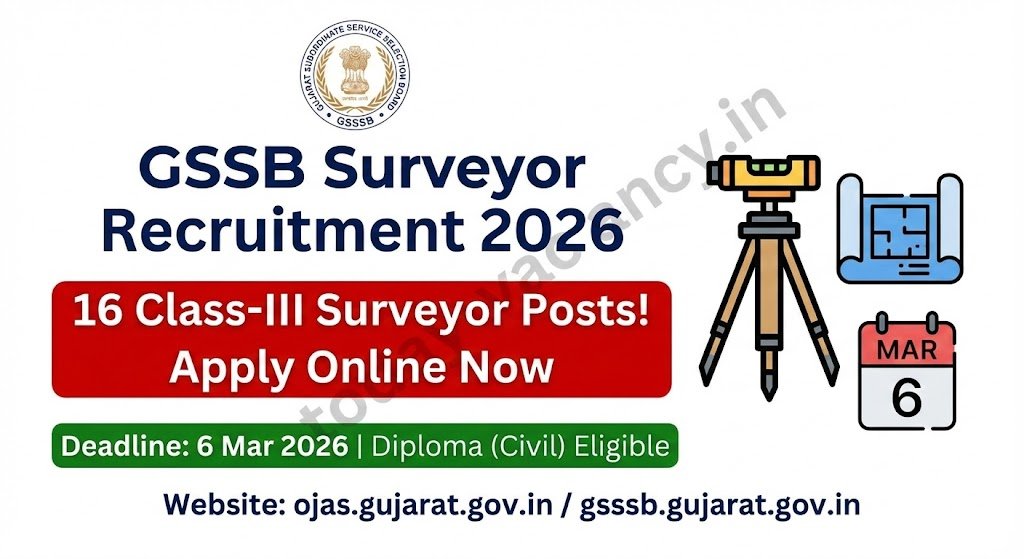 GSSSB Surveyor Recruitment 2026 – Apply Online for 16 Class‑III Vacancies Exam Pattern Syllabus