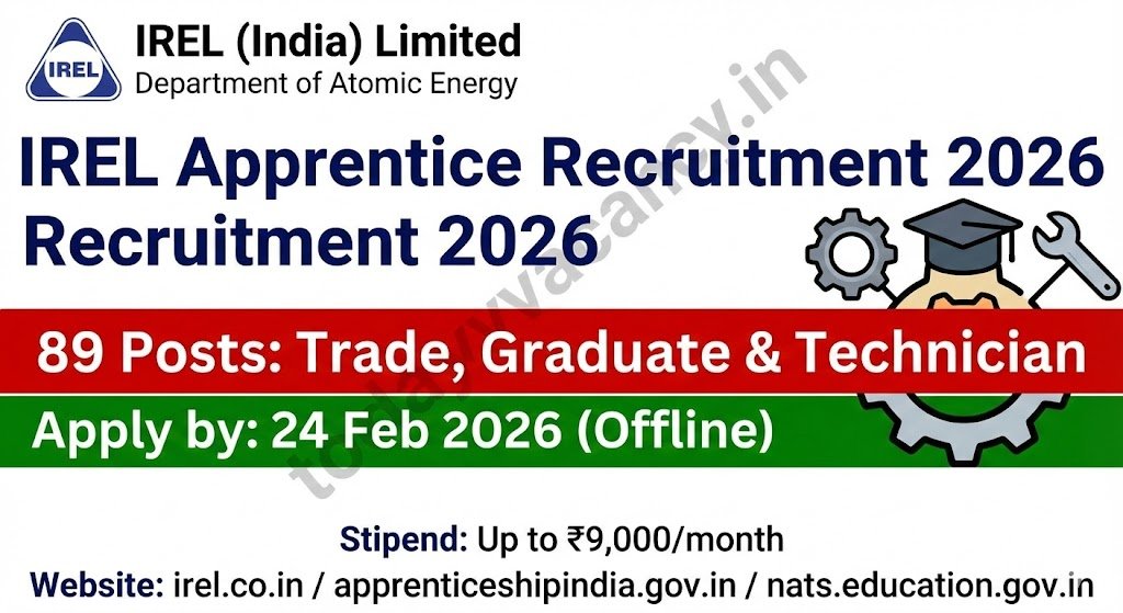 IREL Apprentice Recruitment 2026 – 89 Trade Graduate Technician Posts – Apply by 24 Feb 2026
