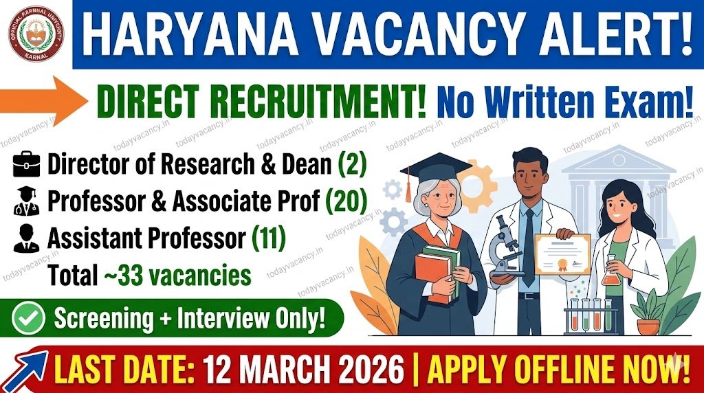 Maharana Pratap Horticultural University Karnal 2026 Recruitment 33 Officer Teaching Posts – Apply by 12 Mar 2026 @mhu.ac .in