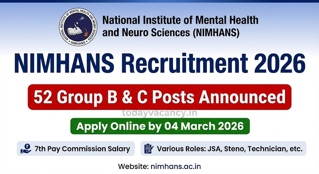 NIMHANS Group B C Recruitment 2026 Apply for 52 Posts Eligibility Salary