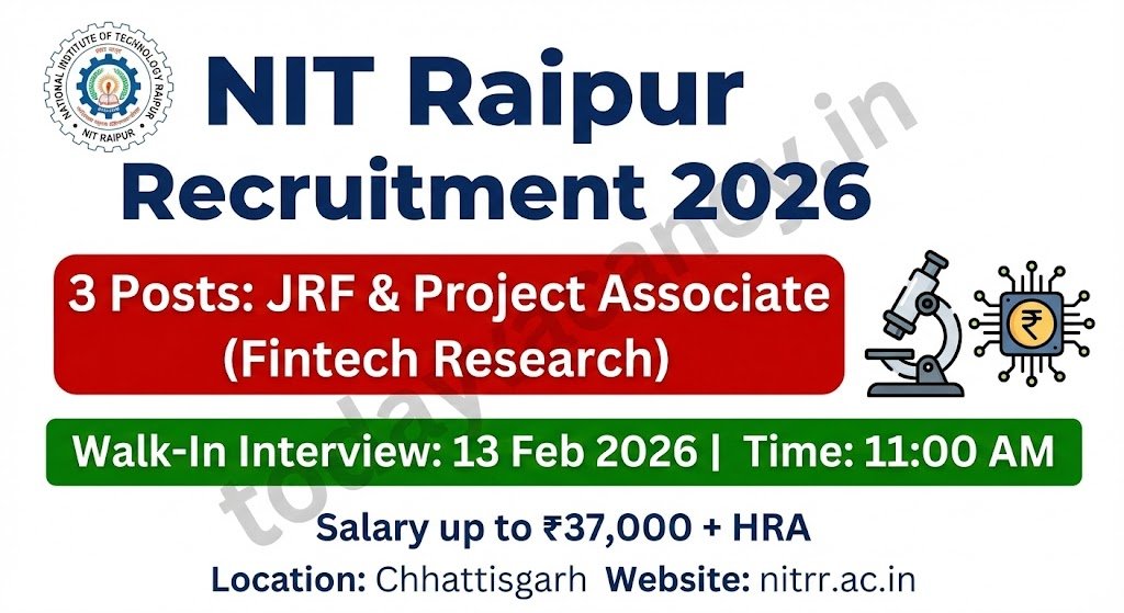 NIT Raipur JRF Project Associate 2026 Walk‑in Interview Apply Now for 3 Vacancies