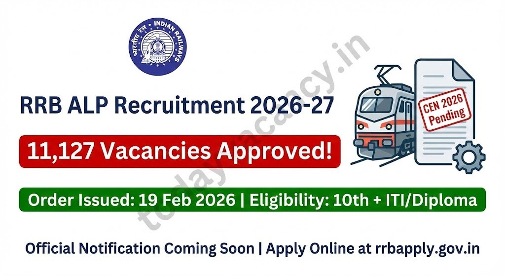 RRB Assistant Loco Pilot 2026‑27 11127 Vacancies Approved – Zones Pay Updated Norms