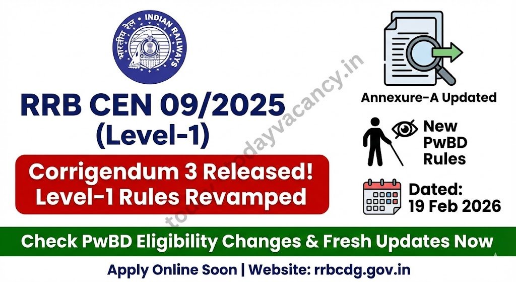 RRB CEN 092025 Corrigendum 3 Level‑1 Railway Recruitment Rules Revamped – Check the Fresh Updates Now