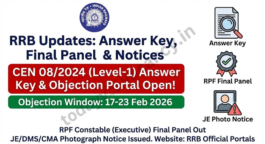 RRB Level‑1 Answer Key 2026 CEN 082024 – View CBT Questions Raise Objections RPF Constable Panel Released