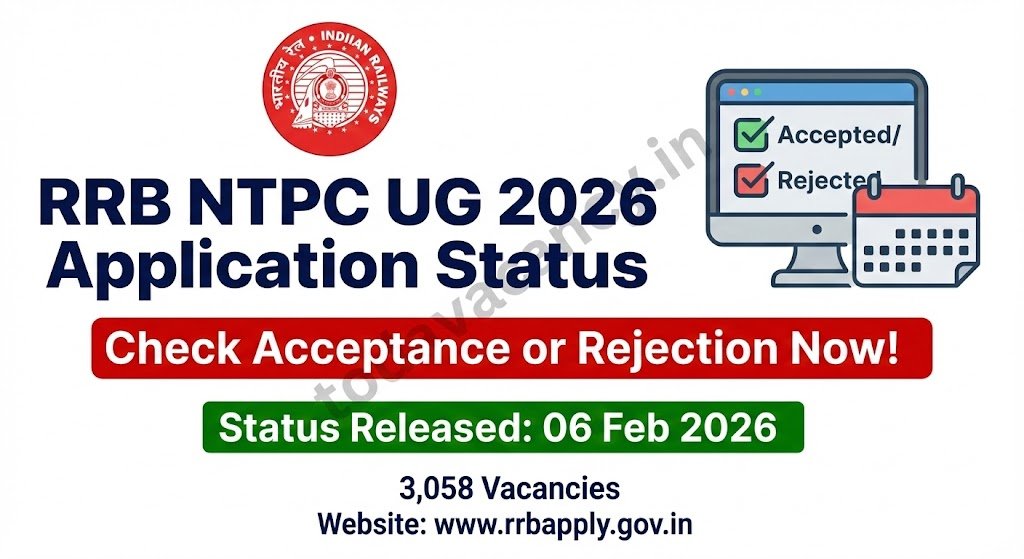 RRB NTPC Application Status 2026 Check Acceptance or Rejection Now