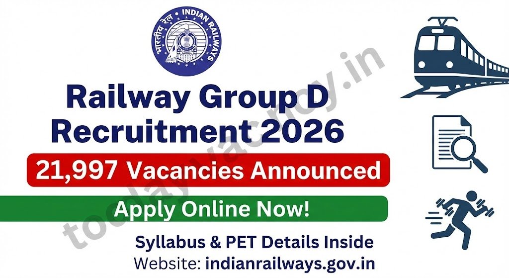Railway Group D Recruitment 2026 – Apply Now for 21997 Vacancies Check Syllabus Selection Process