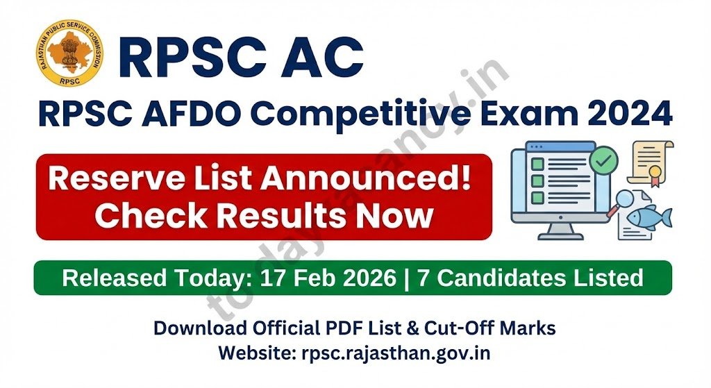 Rajasthan PSC Announces Reserve List for Assistant Fisheries Development Officer AFDO Competitive Exam‑2024 – Check Results Now