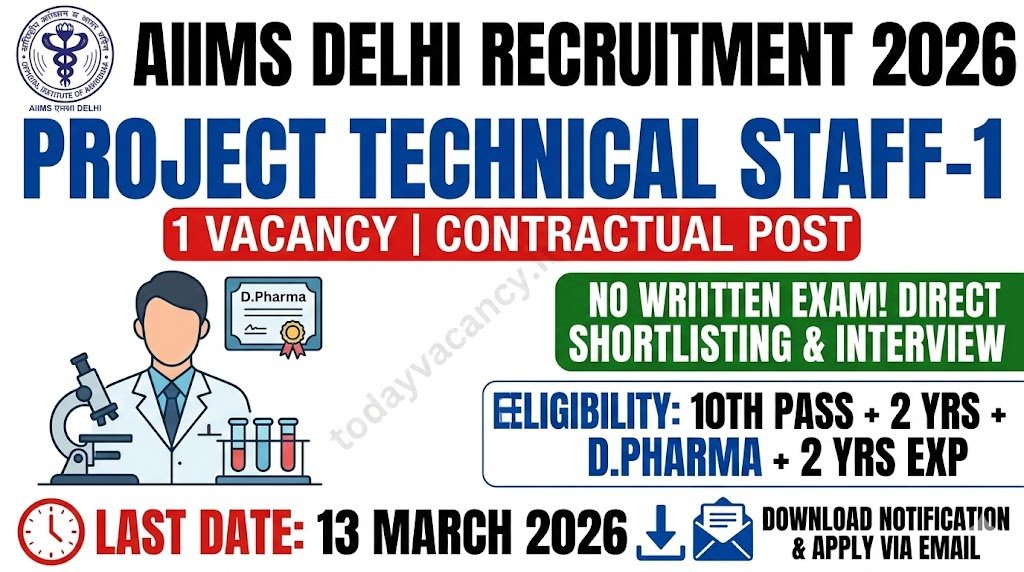 AIIMS Delhi Project Technical Staff‑1 Job 2026 Apply by 13 March