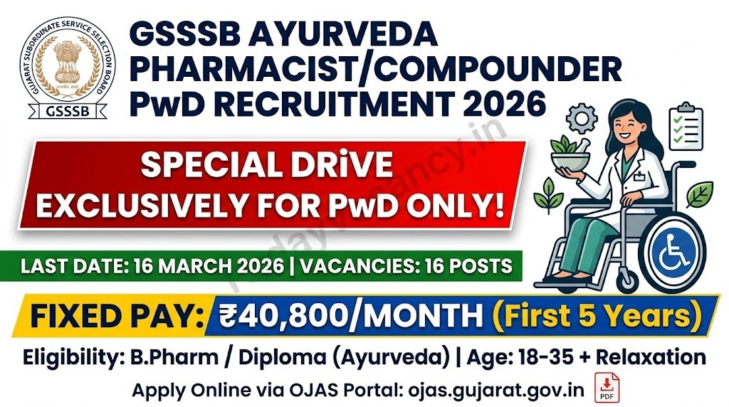 GSSSB Recruitment 2026 16 PwD PharmacistCompounder Ayurveda Vacancies – Apply by March 16