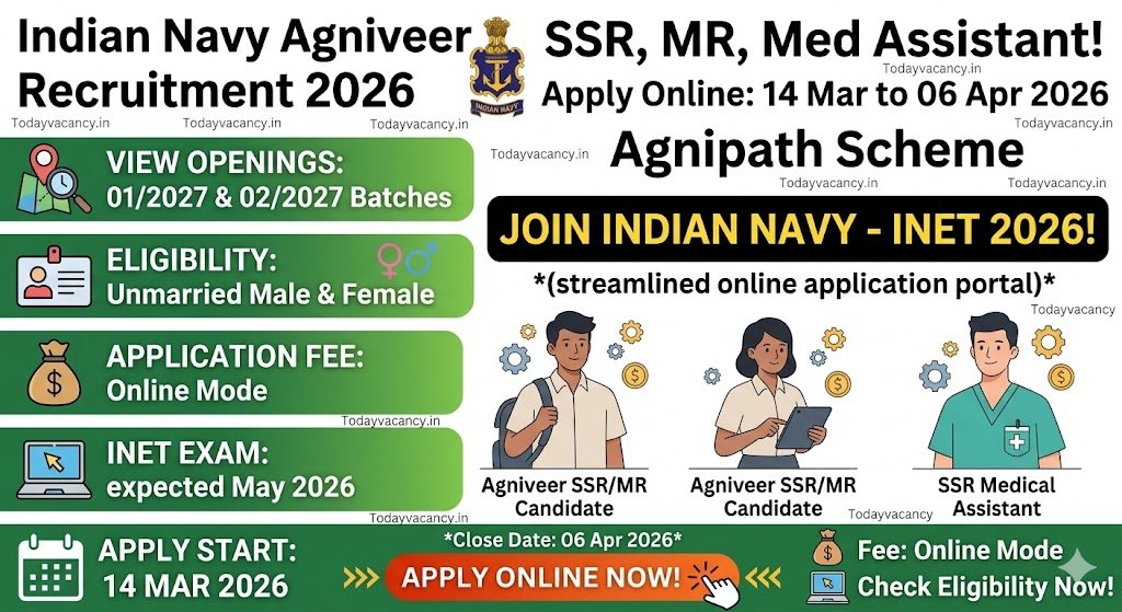 Indian Navy Agniveer SSRMR Recruitment 2026 – Apply Online by Apr 6 Fees Eligibility