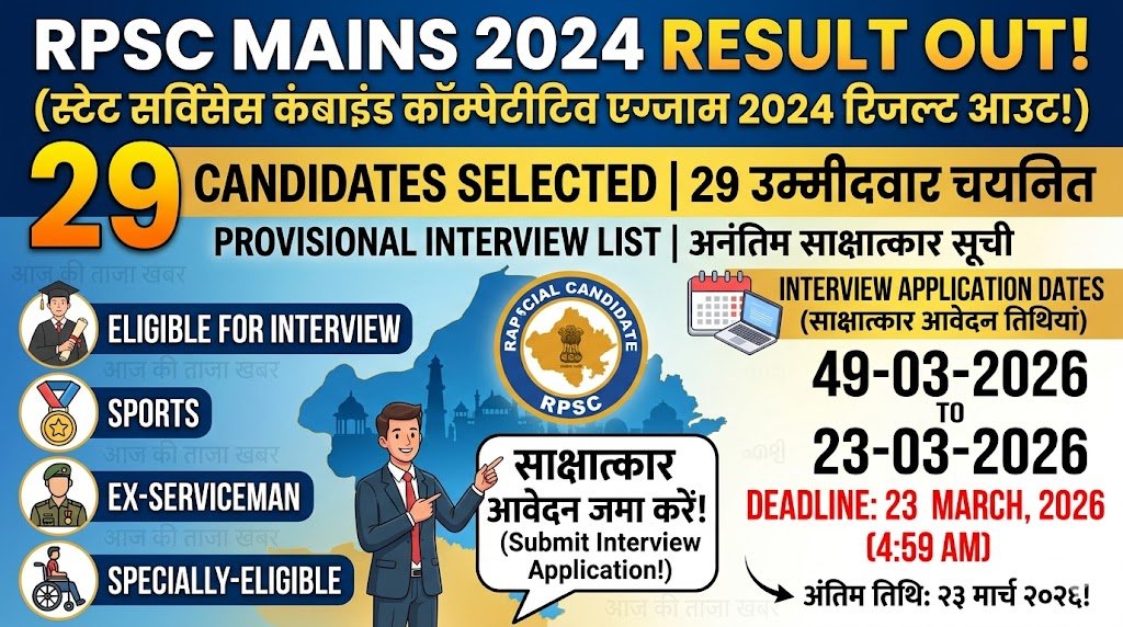 RPSC Combined Competitive Exam 2024 Result Provisional Interview List Application Dates