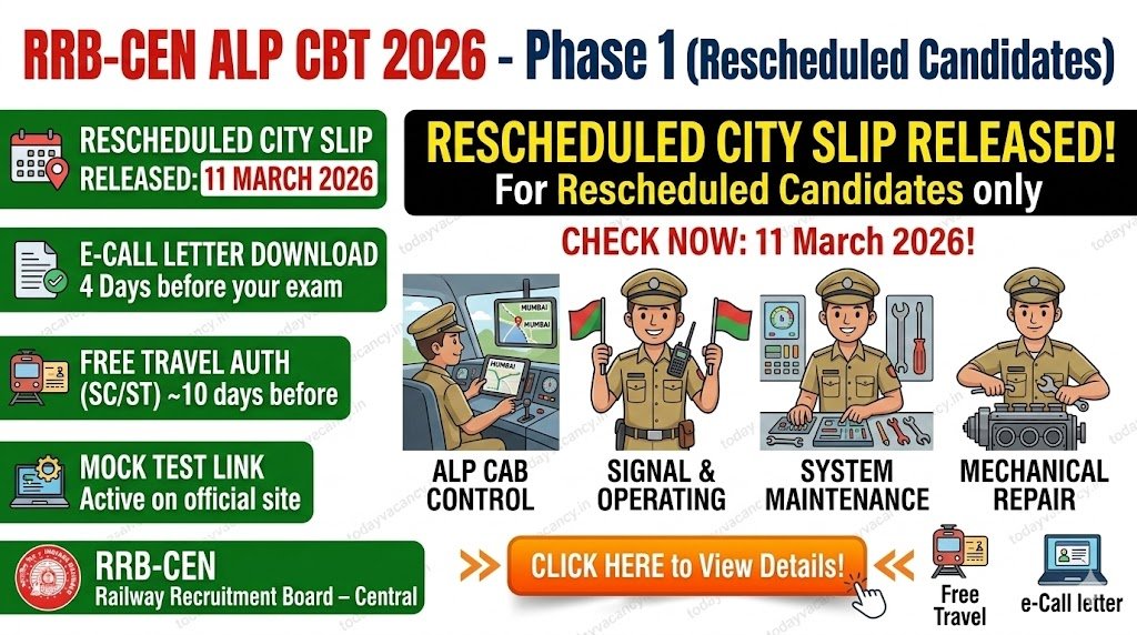 RRB ALP City Intimation 2026