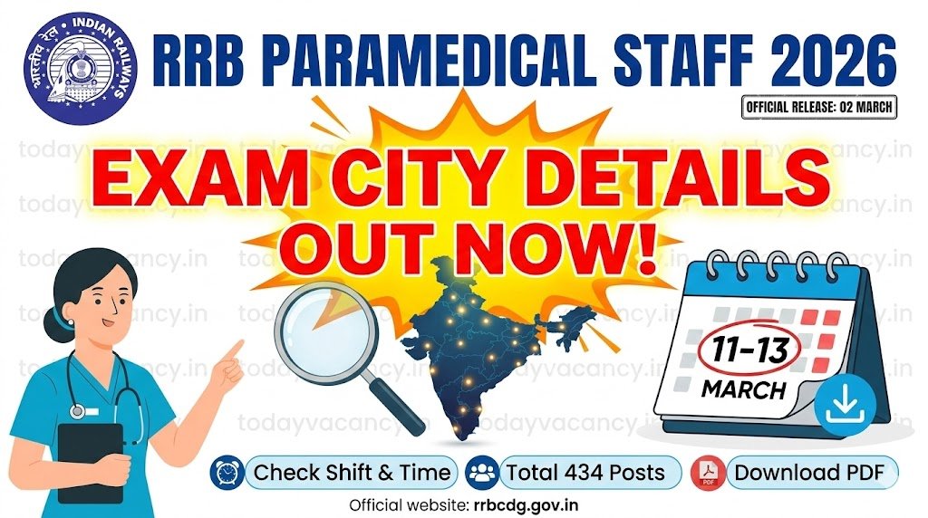 RRB Paramedical Staff Exam City Details 2026 – Apply Now for 434 Posts