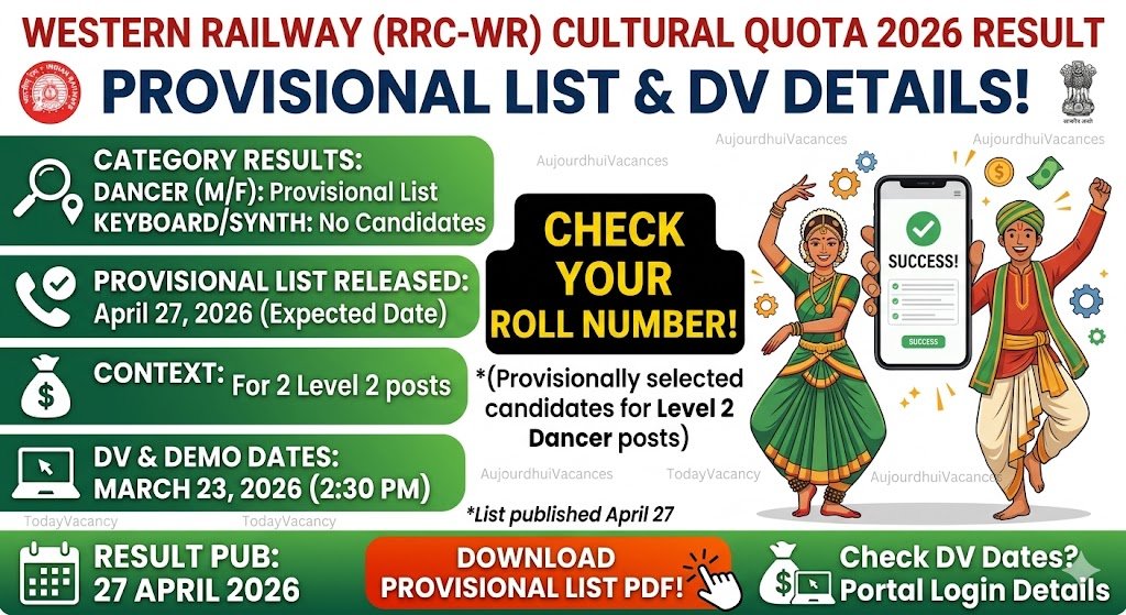 Western Railway Cultural Quota 2026 Result – Provisional List Document Verification Practical Demo Details