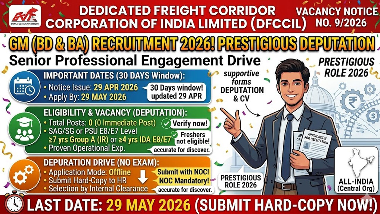 DFCCIL General Manager BD BA Recruitment 2026 – Apply Online for a Prestigious Deputation Role