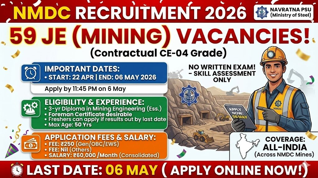 NMDC JE Mining 2026 59 Vacancies ₹60k Salary – Apply by 6 May