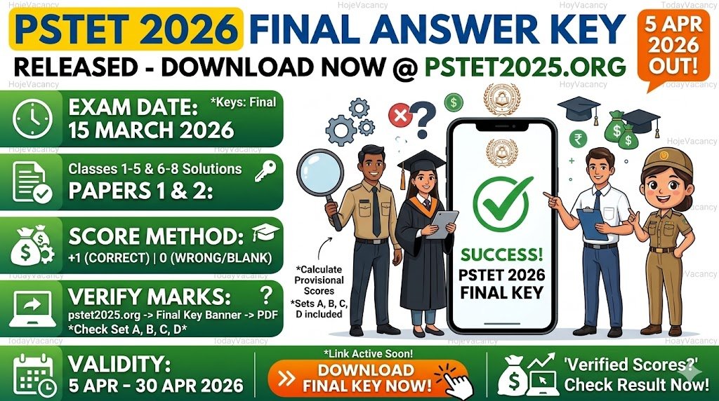 PSTET 2026 Final Answer Key Released – Download PDF Now @pstet2025.org